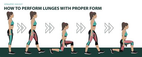 How To Do Lunges: Variations, Proper Form, .